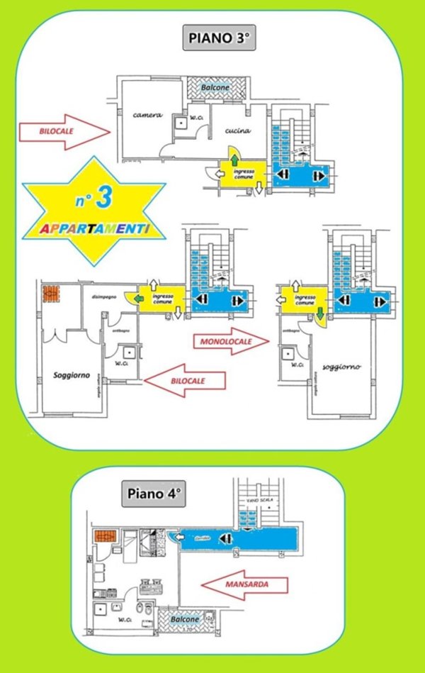 appartamento in vendita a Grosseto