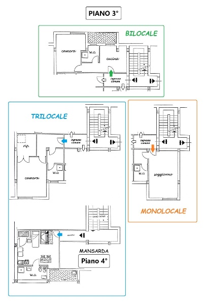 appartamento in vendita a Grosseto