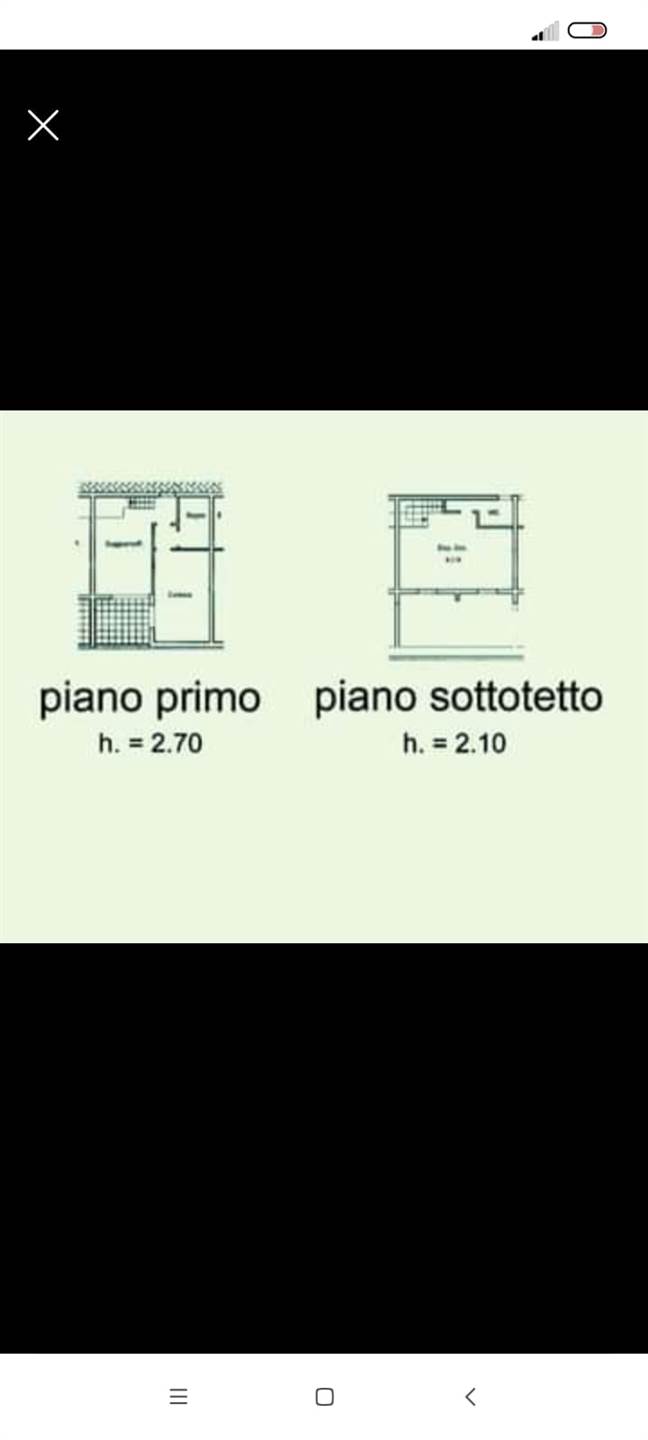 appartamento in vendita a Grosseto in zona Principina a Mare