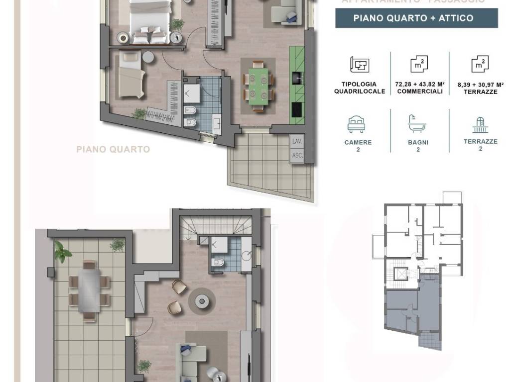 appartamento in vendita a Grosseto