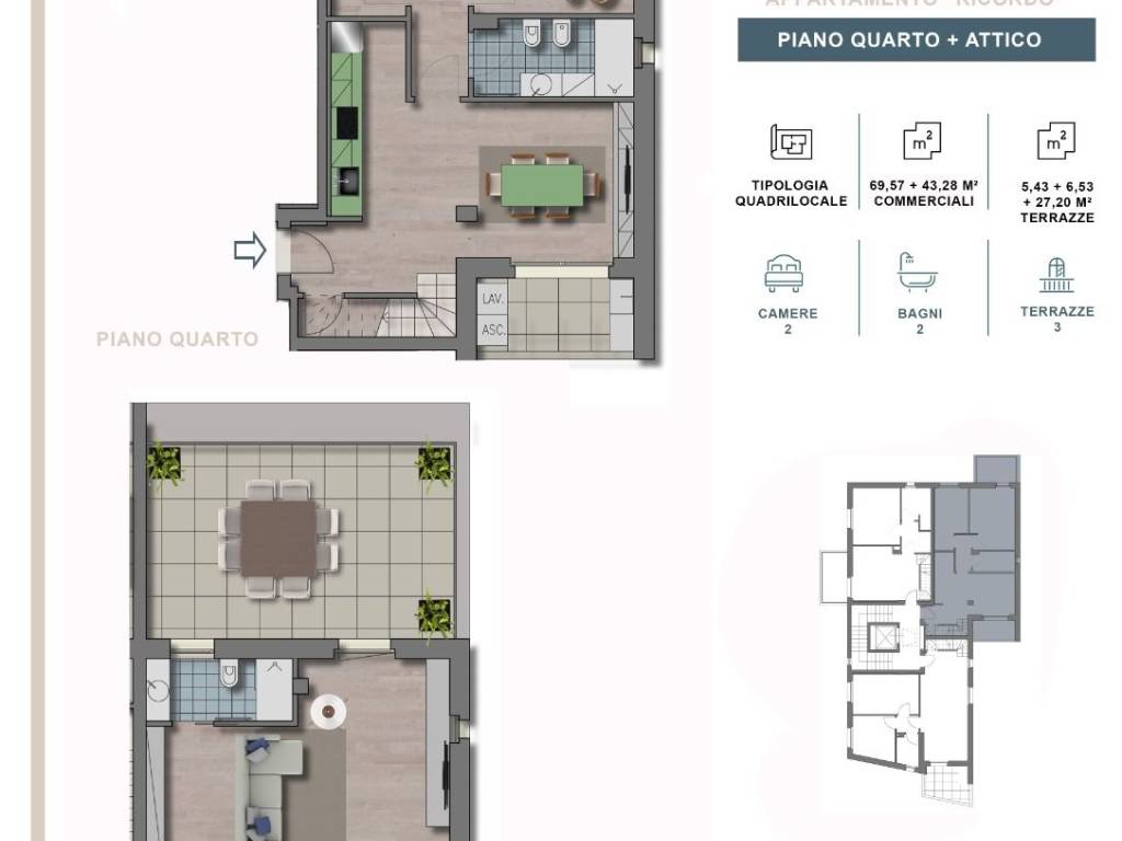 appartamento in vendita a Grosseto