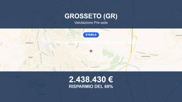 negozio in vendita a Grosseto in zona Centro Città