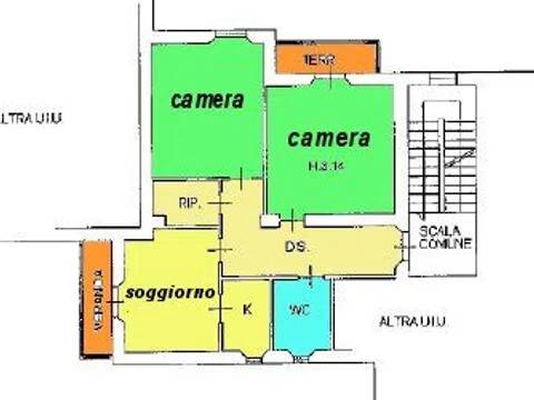 appartamento in vendita a Grosseto in zona Centro Città
