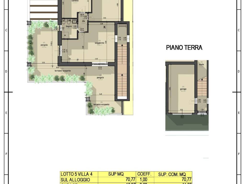 casa indipendente in vendita a Grosseto