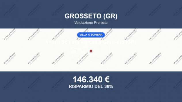casa indipendente in vendita a Grosseto in zona Orcagna