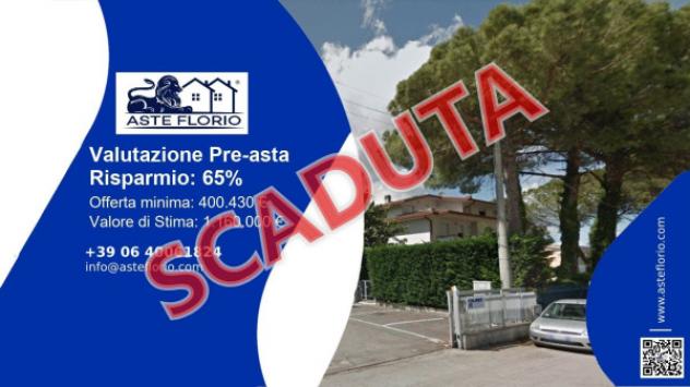 pentavano in vendita a Bastia Umbra