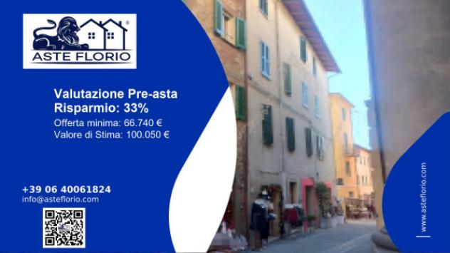 appartamento in vendita a Castiglione del Lago