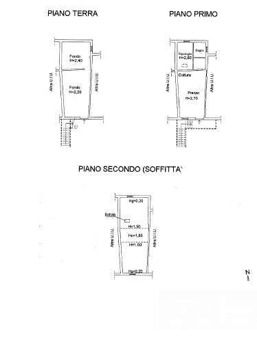 appartamento in vendita a Castiglione del Lago in zona Badia