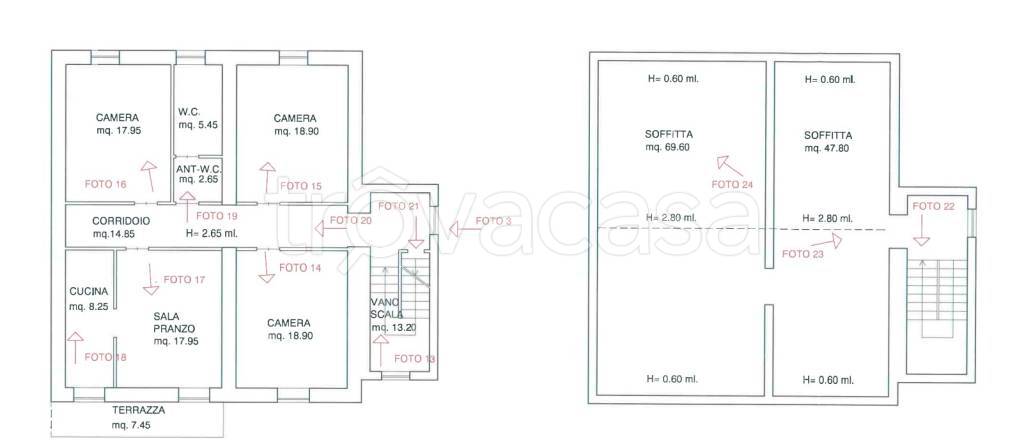 terreno edificabile in vendita a Città di Castello