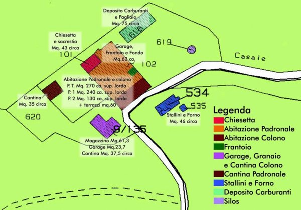 casa indipendente in vendita a Città di Castello in zona Terme di Fontecchio