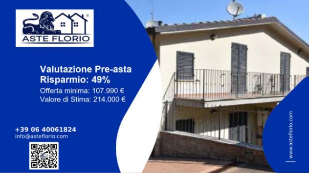 pentavano in vendita a Deruta