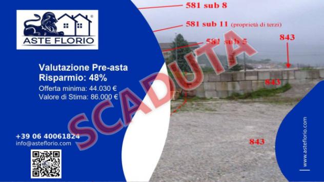 pentavano in vendita a Gualdo Cattaneo