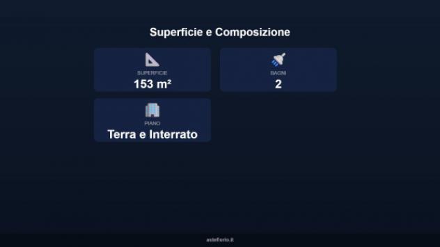 negozio in vendita a Marsciano