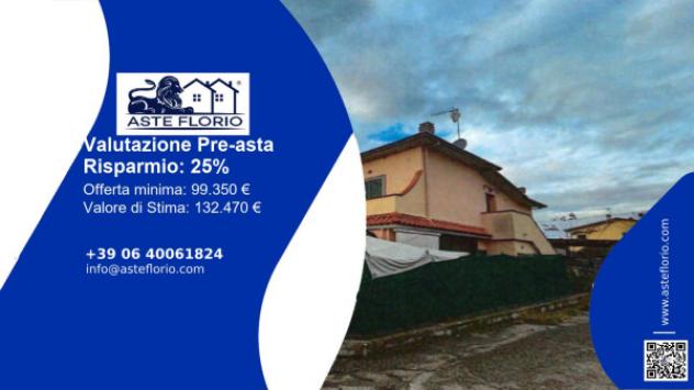 pentavano in vendita a Perugia in zona Colle Umberto I