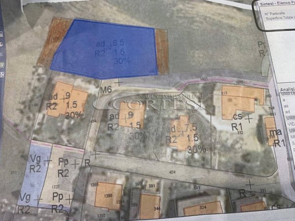 terreno edificabile in vendita a San Giustino in zona Celalba