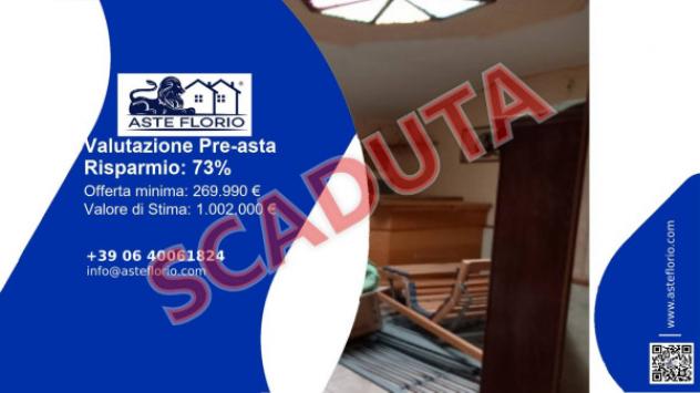 pentavano in vendita a Spoleto