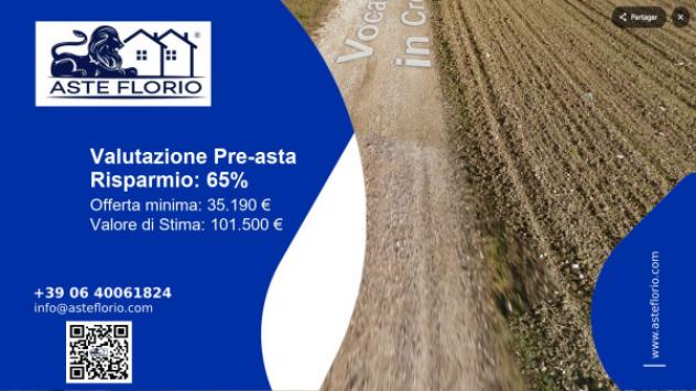 pentavano in vendita a Todi