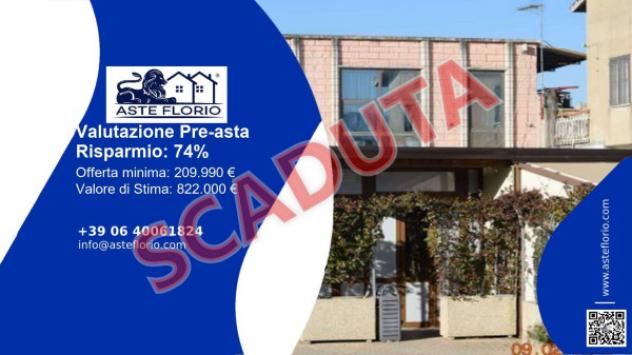 pentavano in vendita a Todi in zona Pantalla