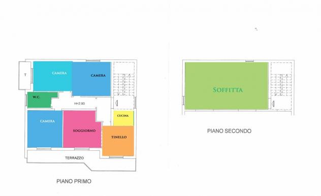 casa indipendente in vendita a Tuoro sul Trasimeno in zona Vernazzano