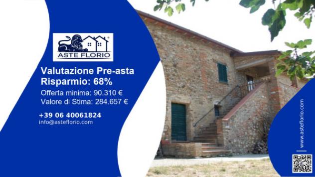 pentavano in vendita ad Umbertide in zona Badia