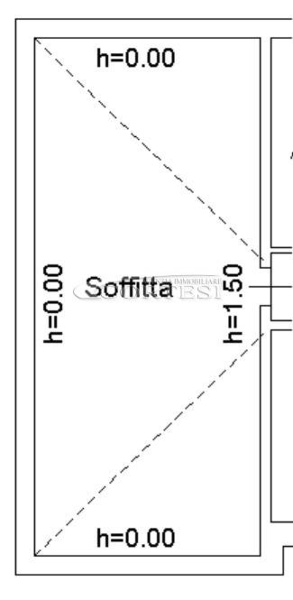 appartamento in vendita ad Umbertide