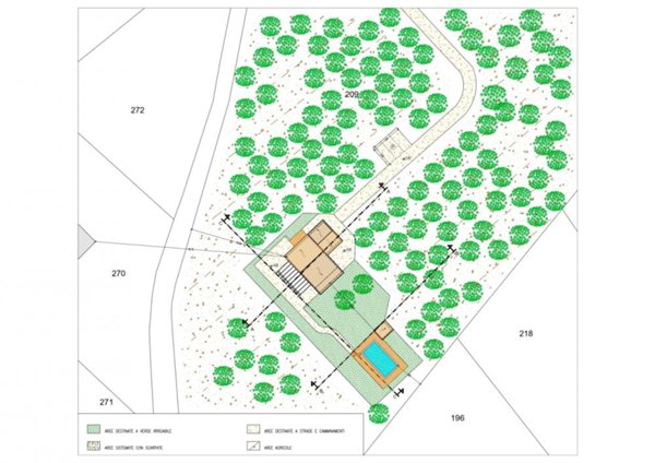 casa indipendente in vendita a Lugnano in Teverina