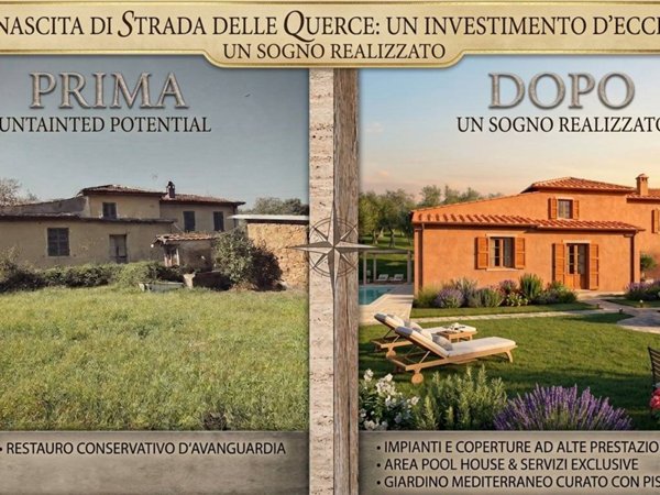 casa indipendente in vendita a Terni in zona Vocabolo Valenza