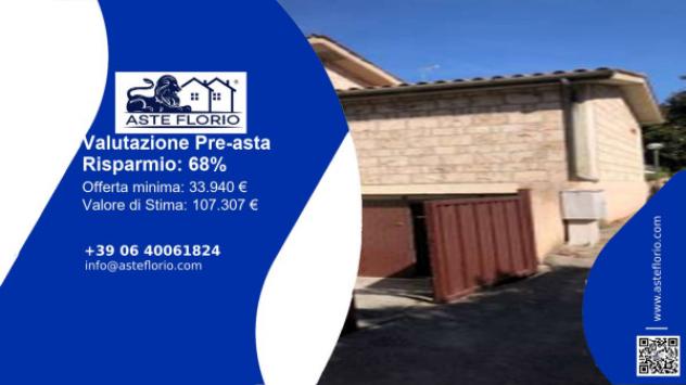 pentavano in vendita a Terni in zona Rivo