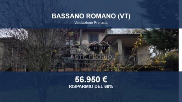 pentavano in vendita a Bassano Romano