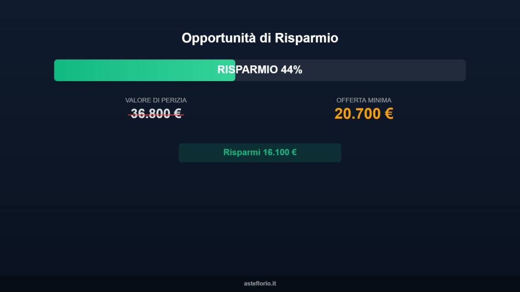 appartamento in vendita a Viterbo in zona Grotte Santo Stefano