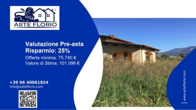 appartamento in vendita a Cantalupo in Sabina
