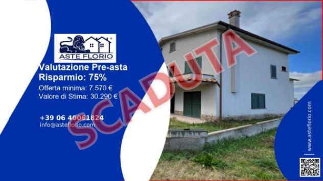 appartamento in vendita a Fara in Sabina