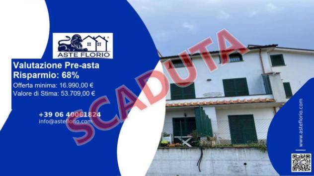 appartamento in vendita a Fara in Sabina