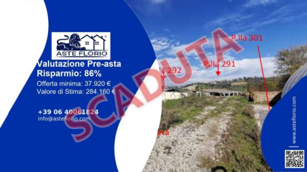 pentavano in vendita a Montebuono in zona Fianello