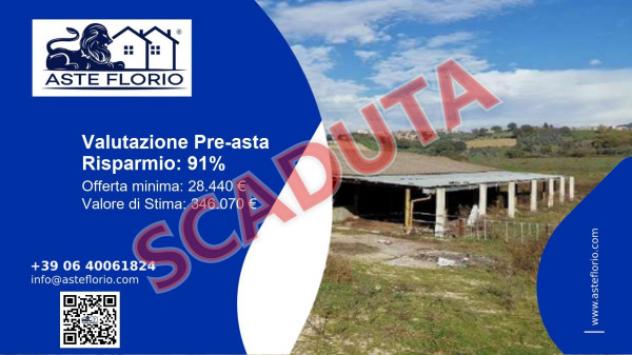 pentavano in vendita a Montebuono in zona Fianello