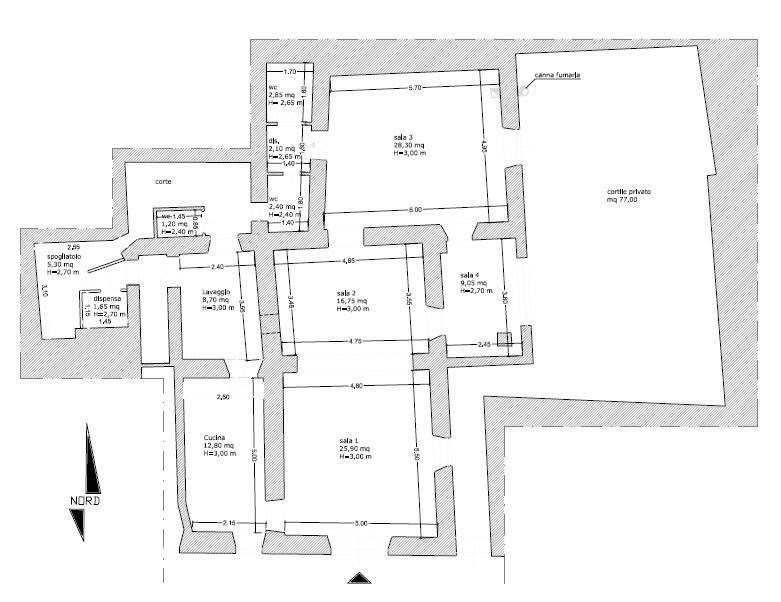 negozio in vendita a Rieti in zona Centro Città