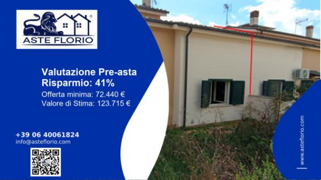 appartamento in vendita a Torricella in Sabina