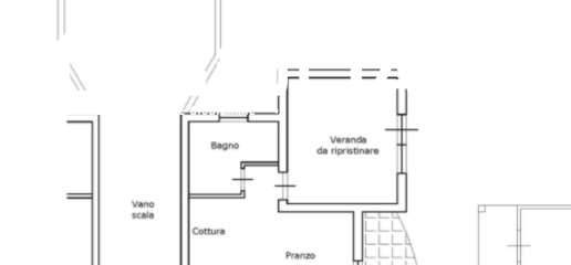 appartamento in vendita ad Anzio