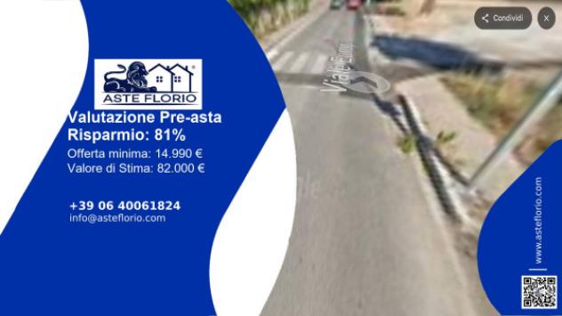 pentavano in vendita ad Anzio