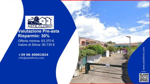 appartamento in vendita ad Anzio in zona Cincinnato