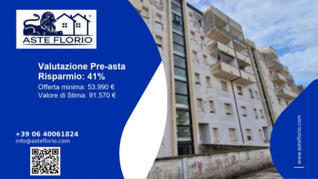appartamento in vendita ad Anzio