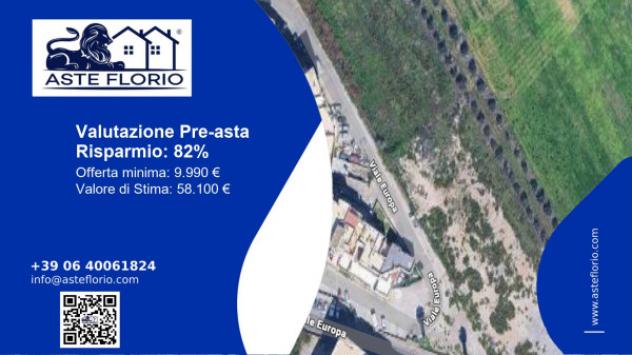 appartamento in vendita ad Anzio