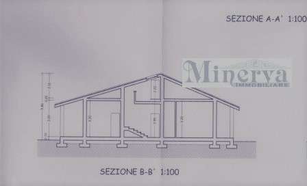 terreno in vendita ad Anzio
