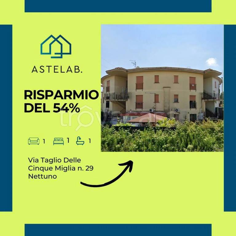 appartamento in vendita ad Anzio