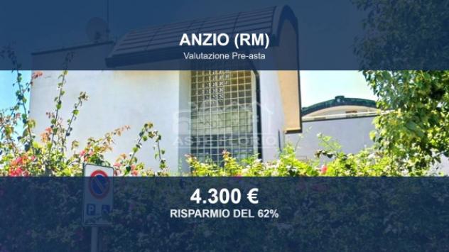 negozio in vendita ad Anzio in zona Cincinnato
