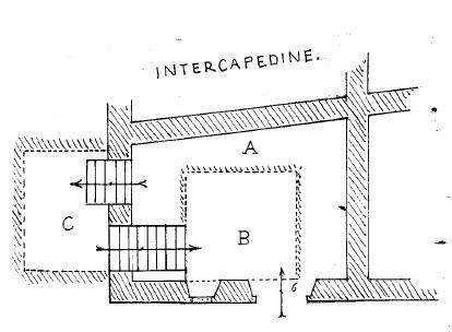 locale commerciale in vendita a Bracciano