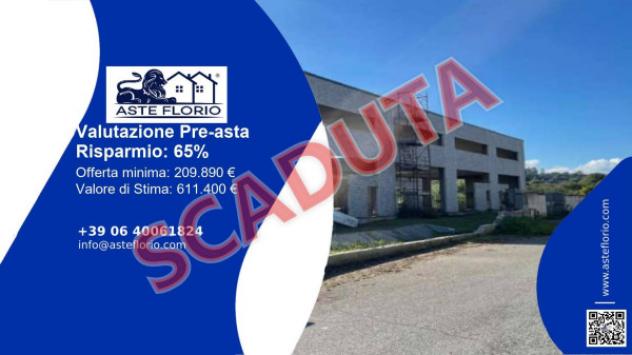 pentavano in vendita a Bracciano