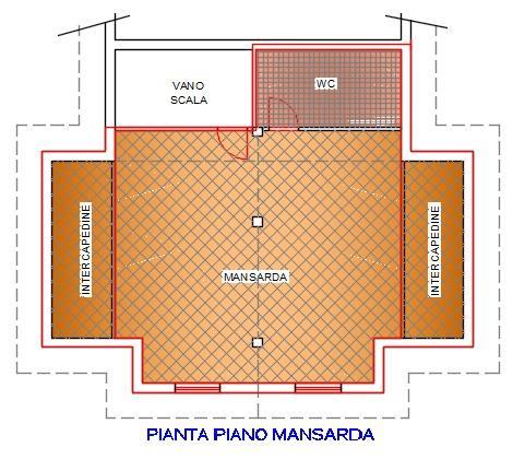 casa indipendente in vendita a Castelnuovo di Porto