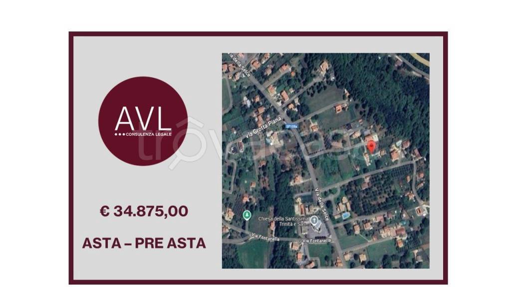 appartamento in vendita a Cave in zona San Bartolomeo