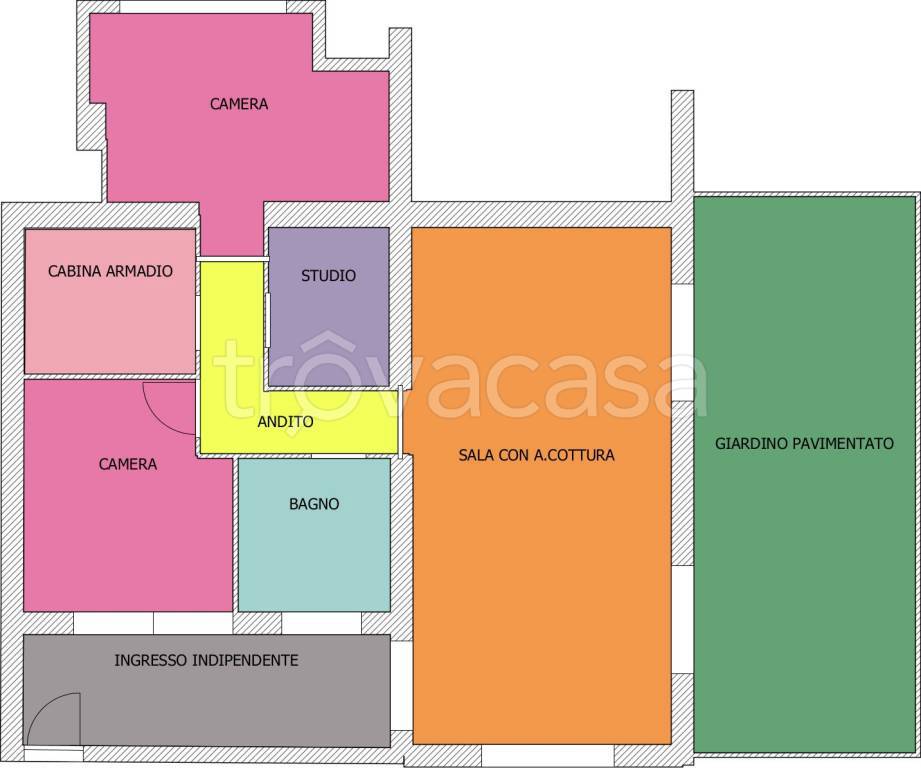 appartamento in vendita a Civitavecchia